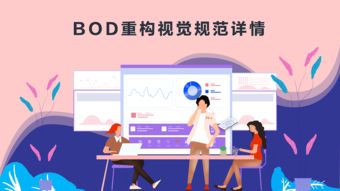 構(gòu)建高效教育產(chǎn)品 基于B端的設計規(guī)范與活動策劃咨詢實踐